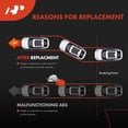 thumbnail image 5 of A-Premium ABS Wheel Speed Sensor Compatible with Acura & Honda Models - Civic 2001-2003, EL 2001-2004 - Front Left Driver Side, Replace# 57455S5D003, 57455S5A013, 5 of 8