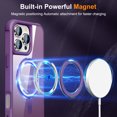 thumbnail image 6 of ELEHOLD Case for iPhone 16 Pro Max, Military Grade Protection Translucent Matte Case with 360° Rotatable Magnetic Ring Stand,Purple, 6 of 7