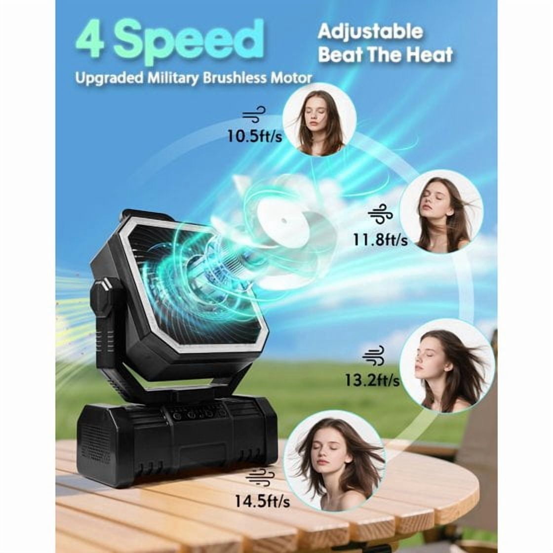 SuperRGB Portable Camping Fan, 20000mAh Rechargeable Battery Operated Fan with Bluetooth Speaker, LED Light & Remote, 4 Speeds, Timer & Hook for Tent, Outdoor, Travel, Black