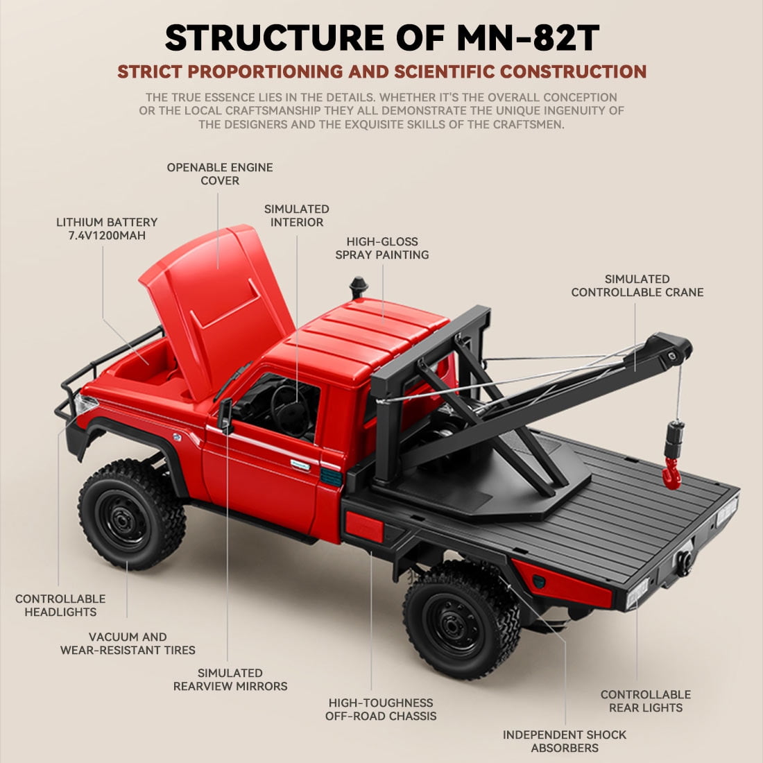 All-Terrain RC Crawler Car, 1/12 Scale 2.4G Full-proportional 4WD RC Climbing Car Engineering Vehicle with Functional Crane, Liftable Hook & 2-Speed, Collectible Gift for Adult(RTR Version)