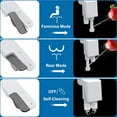 thumbnail image 3 of Ourlova Ultra Slim Non-Electric Bidet Toilet Attachment, Self-Cleaning, Dual Nozzle, Front/Rear Wash, 3 of 6