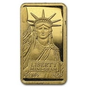 1 gram Gold Bar - Secondary Market