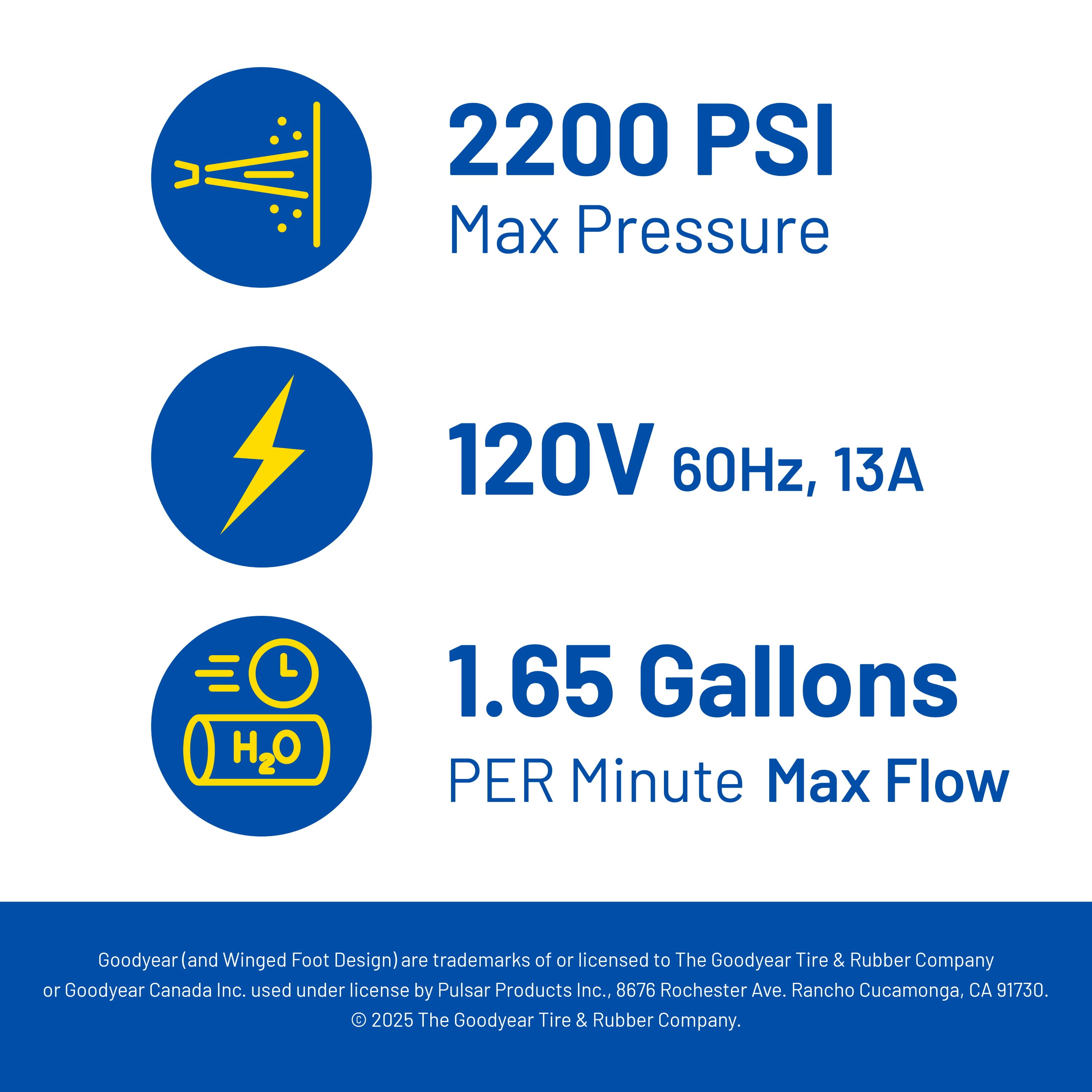 Goodyear 2200 PSI Vertical Electric Pressure Washer