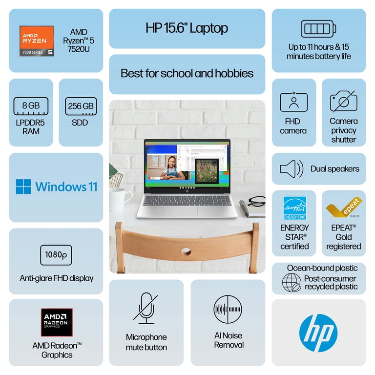 HP 15.6