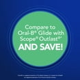 thumbnail image 3 of Equate Sensitive Clean Floss Picks, Mouthwash Burst Mint, 150 Count, 3 of 8