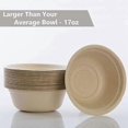 thumbnail image 5 of Biodegradable, 350Ml Disposable Bowl 100 Pack Microwave Safe Bowl, 5 of 5