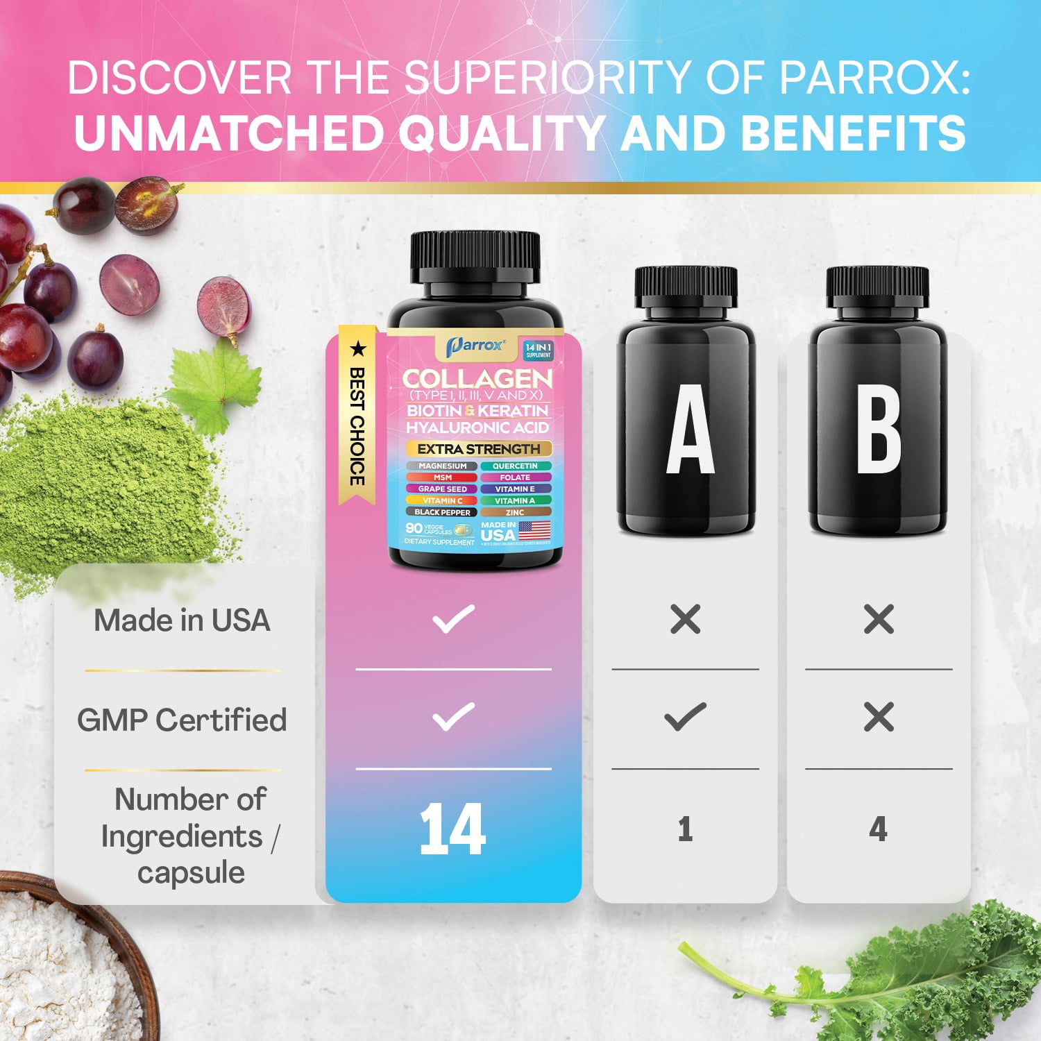 Parrox Collagen Peptides Types I, II, III, V & X, MCG Biotin, Keratin, Hyaluronic Acid, MSM, Zinc, Grape Seed Extract, Quercetin, Vitamin A, Vitamin C, Vitamin E, Magnesium, Folic Acid (90 Capsules)