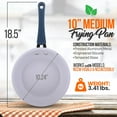 thumbnail image 2 of 10'' Medium Fry Pan - Non-Stick High-Qualified Kitchen Cookware, Heat Resistant Lacquer Outside, (Works with Models: NCCW14SBLU & NCCW20SBLU) - NutriChef NCCW14SBLUMFP, 2 of 7