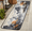 Multicolour 2, variant on ADECORIVY Japanese Bamboos Asian Painting Washable Runner Rug for Hallway 2x6 Kitchen Runner with Non Slip Backing Soft Low-Pile Floor Carpet for Entrance Living Room Bedroom