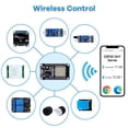 thumbnail image 3 of Kit de inicio LAFVIN Basic para ESP32 ESP-32S WiFi I OT con tutorial, 3 of 6