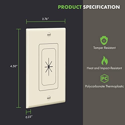 TOPGREENER Inserto de Ojal de Pared de Goma Flexible con Placa Decorad