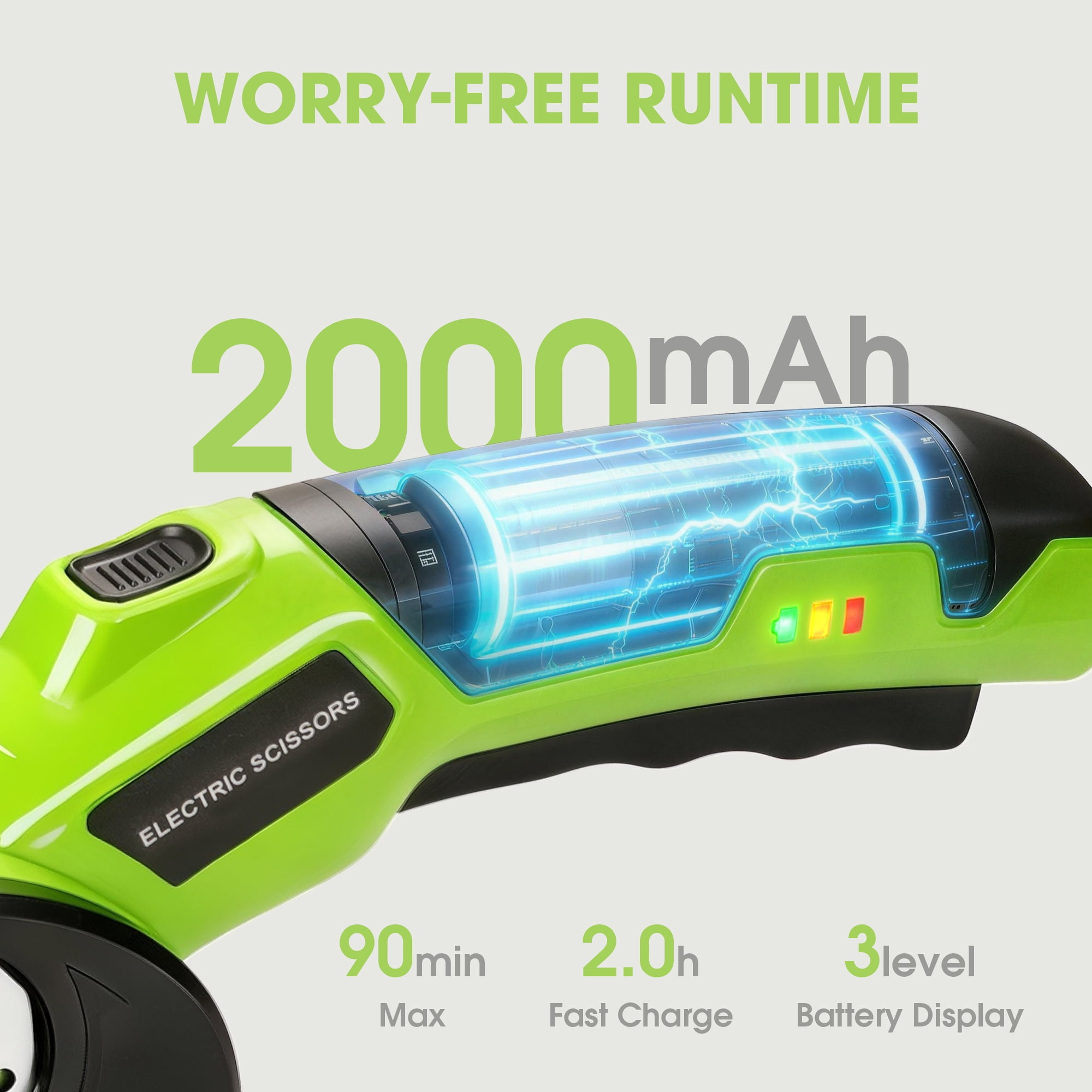 Green Cordless Electric Scissors, Professional Fabric Cutting Kit, With 3 Sharp Blades, Steel Ruler, Fabric Marking Pen, Storage Case, Delivers Smooth And Even Cuts