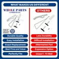 thumbnail image 6 of Top Load Washer Tool Kit Part# 725P3 - Replacement & Compatible with Some Crosley and Speed Queen Washing Machines, 6 of 7