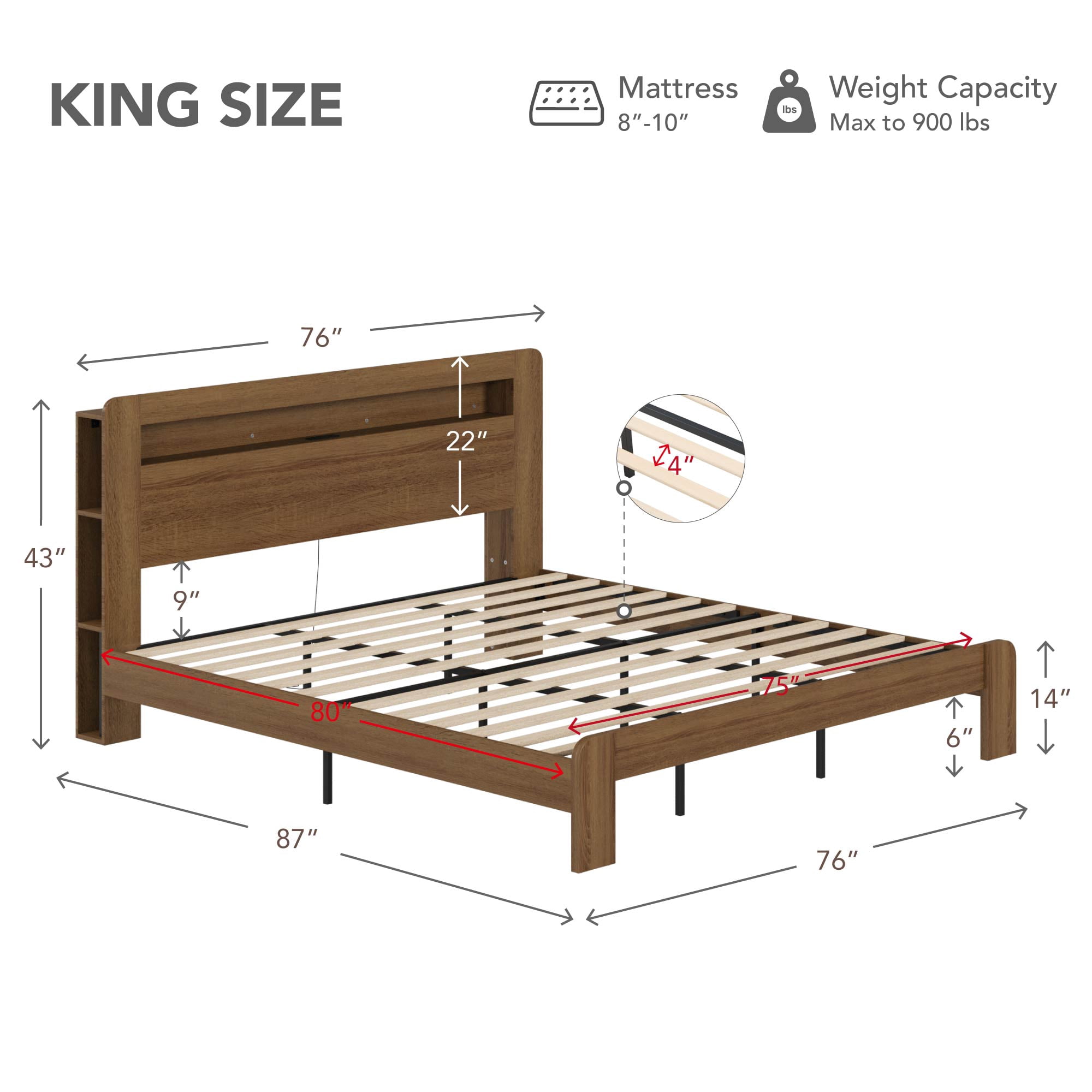 Spruce & Spring Modern Wood King Bed Frame with LED Lights, Storage Headboard & Charging Station, Noise-Free, No Box Spring Required, Easy Assembly, Walnut