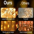 thumbnail image 5 of DAYBETTER 24Pack Fairy Lights, Total 480 LED Mini String Lights, 168FT Battery Operated, 3 Lighting Modes for Bedroom, Party, Wedding, 5 of 8