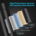 thumbnail image 4 of fine mesh shovel Termo aislado de 0,5 litros, sin Bpa, pantalla LED reutilizable de acero inoxidable para mantenimiento de frío y calor en deportes, gimnasio, viajes, oficina, 4 of 4