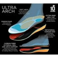 thumbnail image 7 of 10 Seconds� Unisex Ultra Arch Support Insoles Orange (1 pair)  ORANGE, 7 of 7