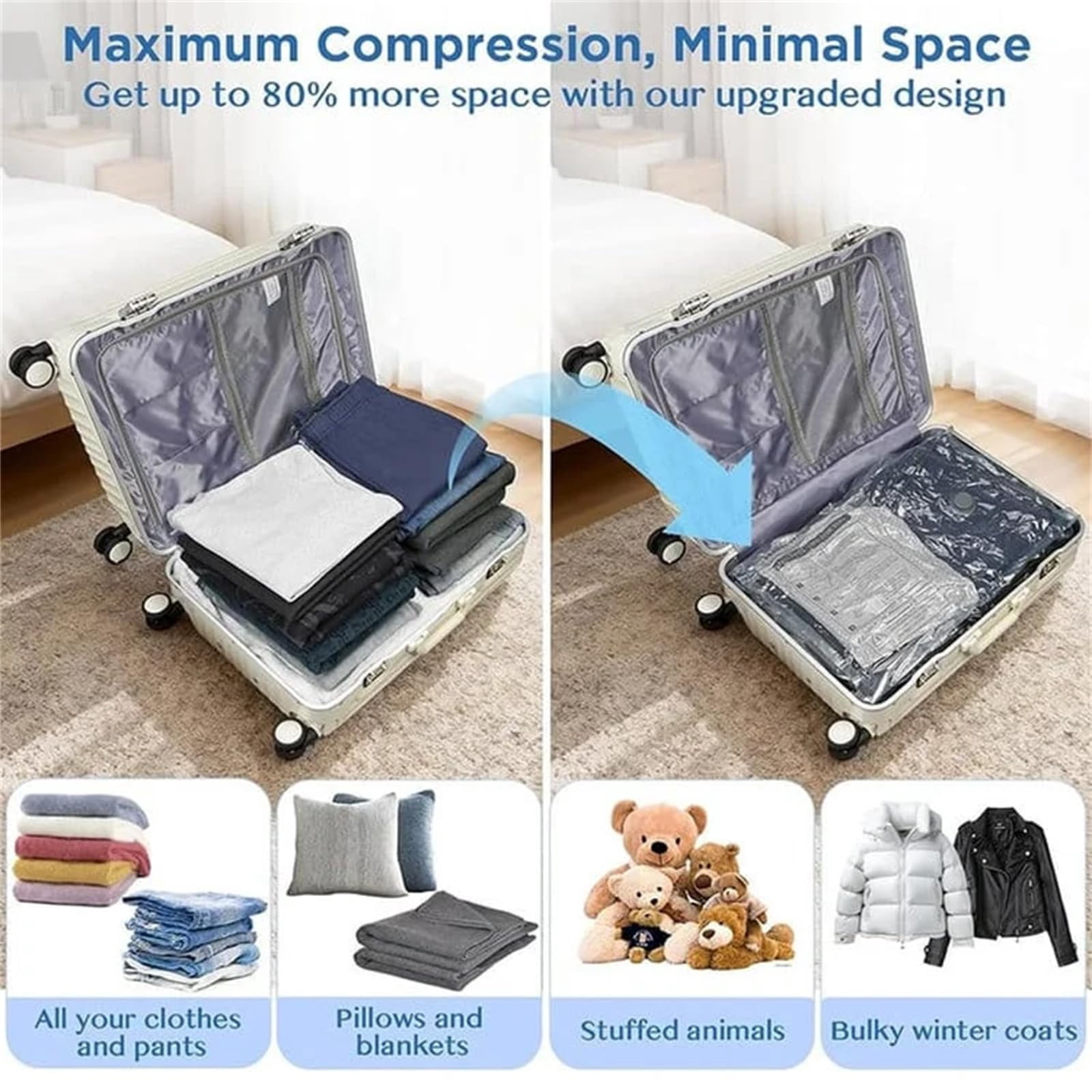 Soulin Compression Bags – Vacuum Storage Bags with Electric Pump, Space Saver for Clothes Blankets Bedding, Travel and Home Organization Reusable Packing Solution