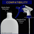 thumbnail image 4 of Gold Standard 32 oz Spray Bottle Trigger Replacement -- Commercial Spray Nozzles -- Trigger Sprayer Bottle Heads for Plastic Spray Bottles -- Spray Triggers for Industrial Spray Bottles (12 Triggers), 4 of 7