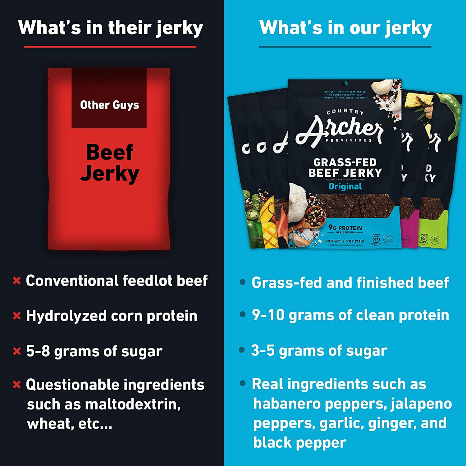 Country Archer Jerky Beef Teriyaki 7 Ounces Pack Of 8