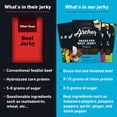thumbnail image 2 of Country Archer Jerky Beef Teriyaki 7 Ounces Pack Of 8, 2 of 4