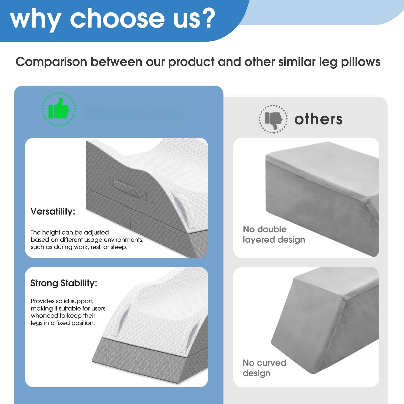 Elevation Pillows For Leg After  Memory Foam Adjustable Wedge Pillow Injury Or Rest Ankle Sleeping Grey/double