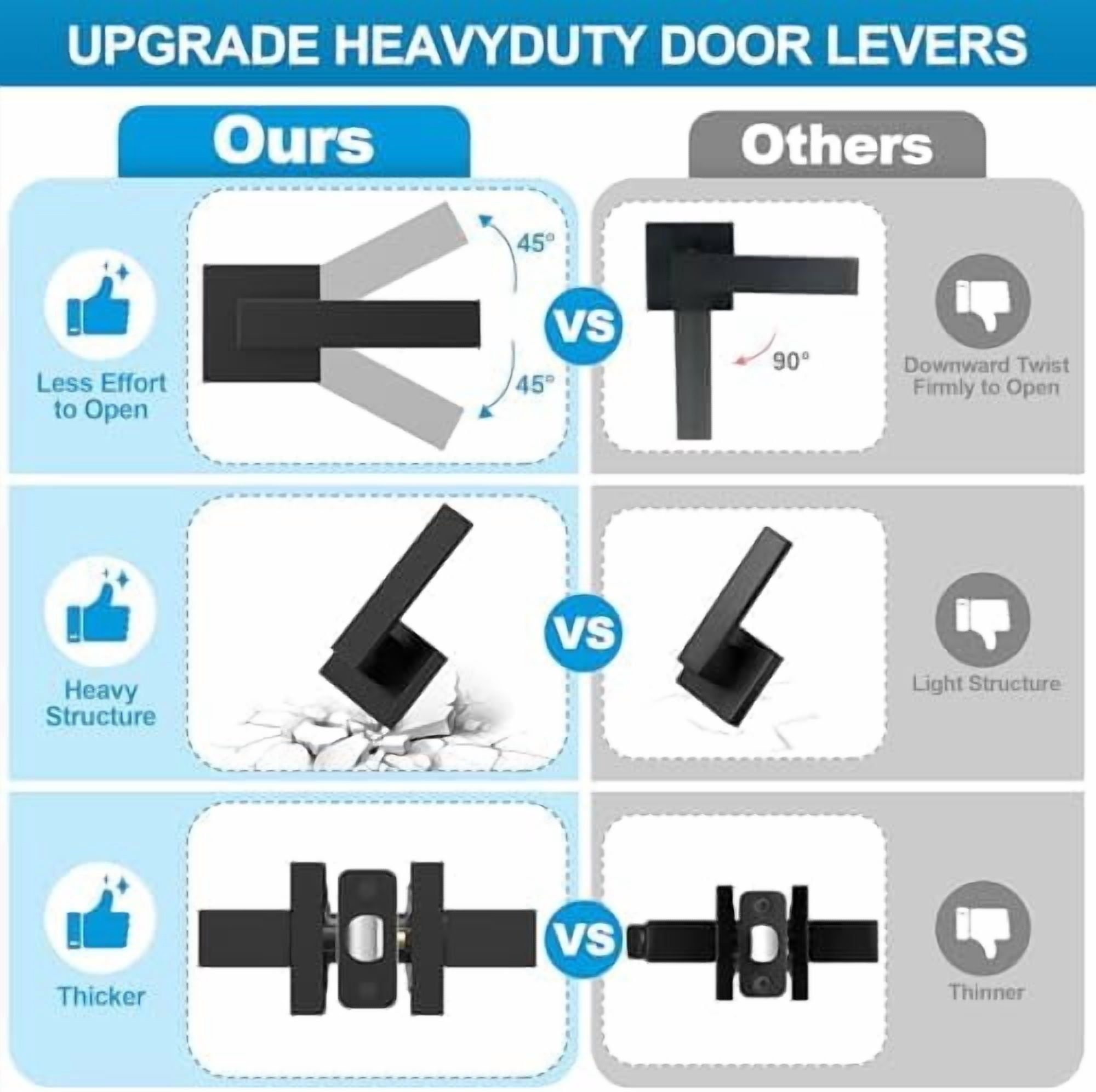 1 Pack Matte Black Door Handles, Passage Door Levers for Hallway & Closet, Interior Keyless Door Knobs Heavy Duty Square Non-Locking Handlesets, Reversible for Left & Right Sided Doors