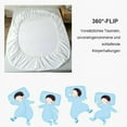 thumbnail image 4 of Waterproof Mattress Protector Incontinence Cover Washable Mattress Pad White, 4 of 5