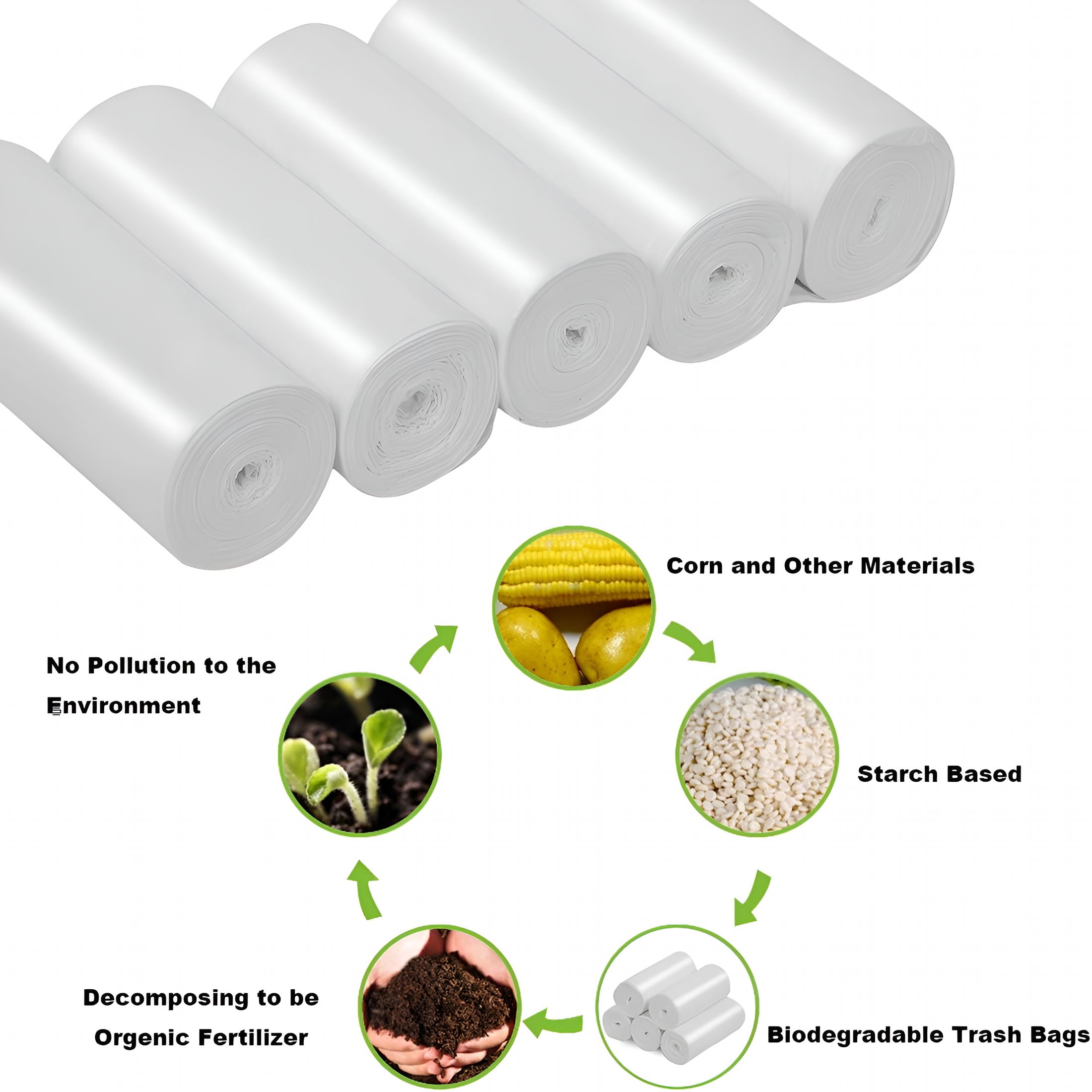 LAMIRO 4 Gallon Small Trash Bags 5 Rolls 100 Count,Small Garbage Bag 4-6 Gallon for Office,Bedroom,Bathroom,Small Trash Bags 4 Gallon