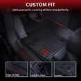 thumbnail image 2 of Alfombrillas LASFIT para Toyota 4Runner 2013-2024 de 7 plazas, 2 of 6