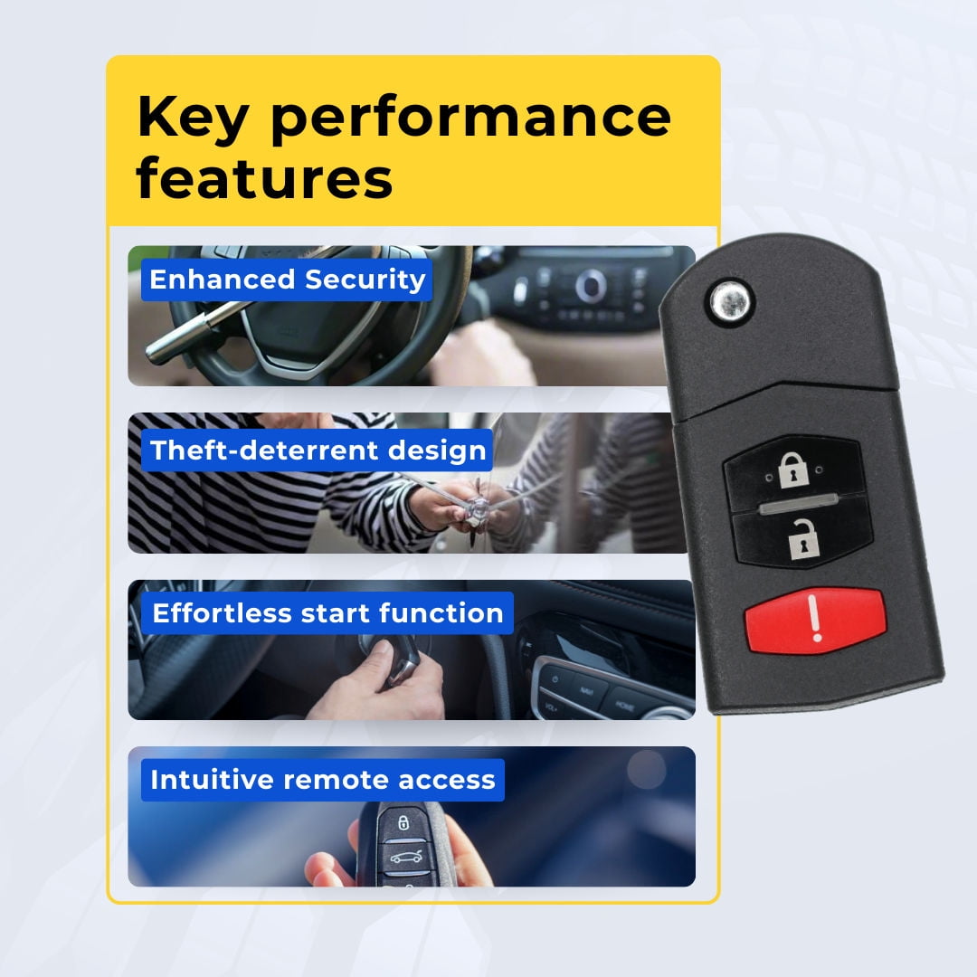 Keys4Less Replacement Flip Key Fob for Mazda 3 2012 FCC Part Number BCR2-67-5RY BCR2675RY or CC43-67-5RYC CC43675RYC Pack of 2