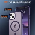 thumbnail image 4 of Funda magnética SUPFINE para iPhone 15 Plus/14 Plus, 4 of 7