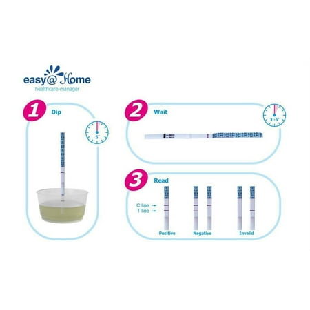 Easy@Home Ovulation Test Strips (100-pack) Value Pack, Reliable Ovulation Preditor Kit and Fertility Test, 100 Tests