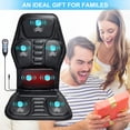 thumbnail image 5 of HOMEMASSA Back Massager, Electric Full Body Massager with Heat, Seat Cushion Massager Vibration Chair Pad for Home Car, Gifts, 5 of 8