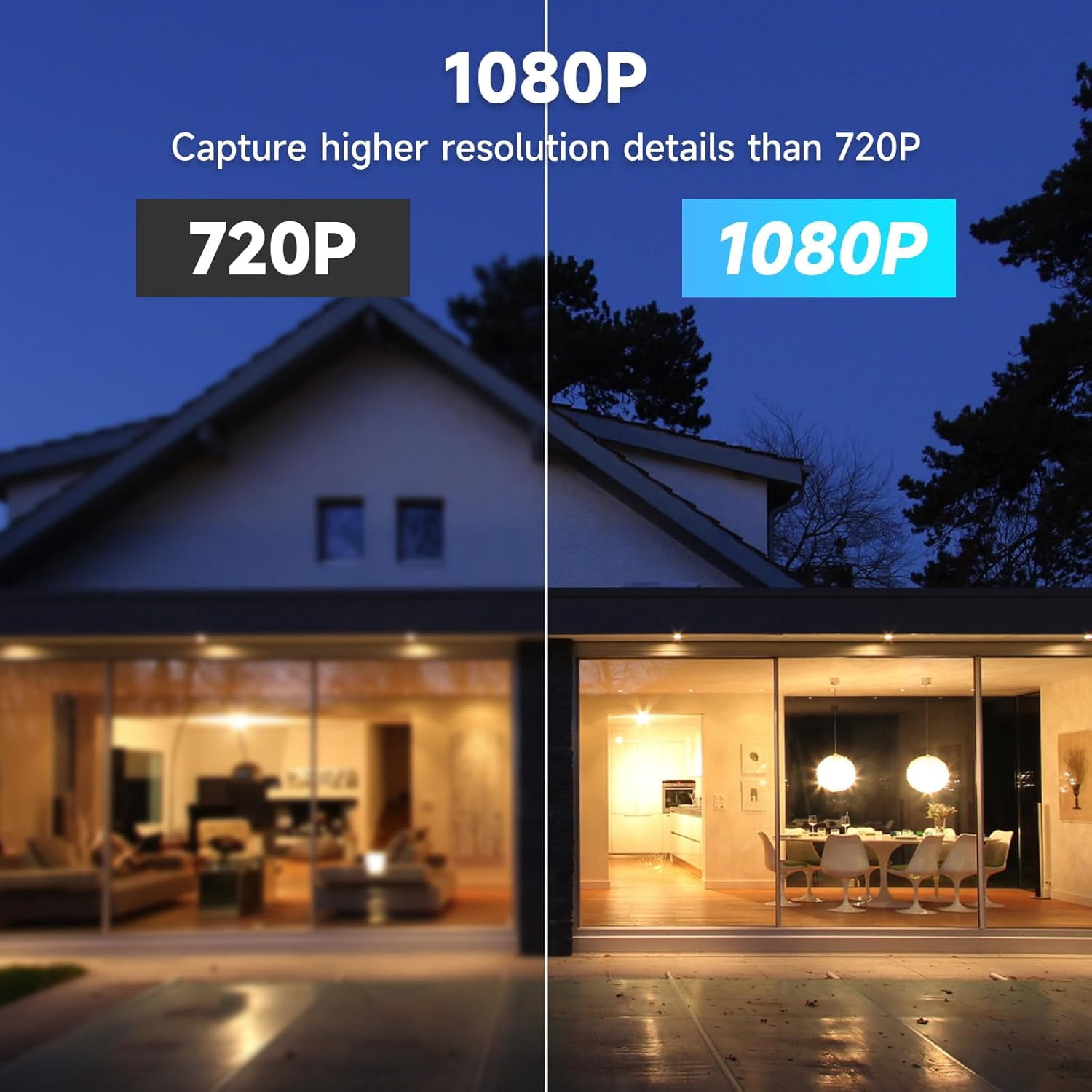 1080P wired security camera, 2.4G/5G WiFi home monitoring camera with 360°