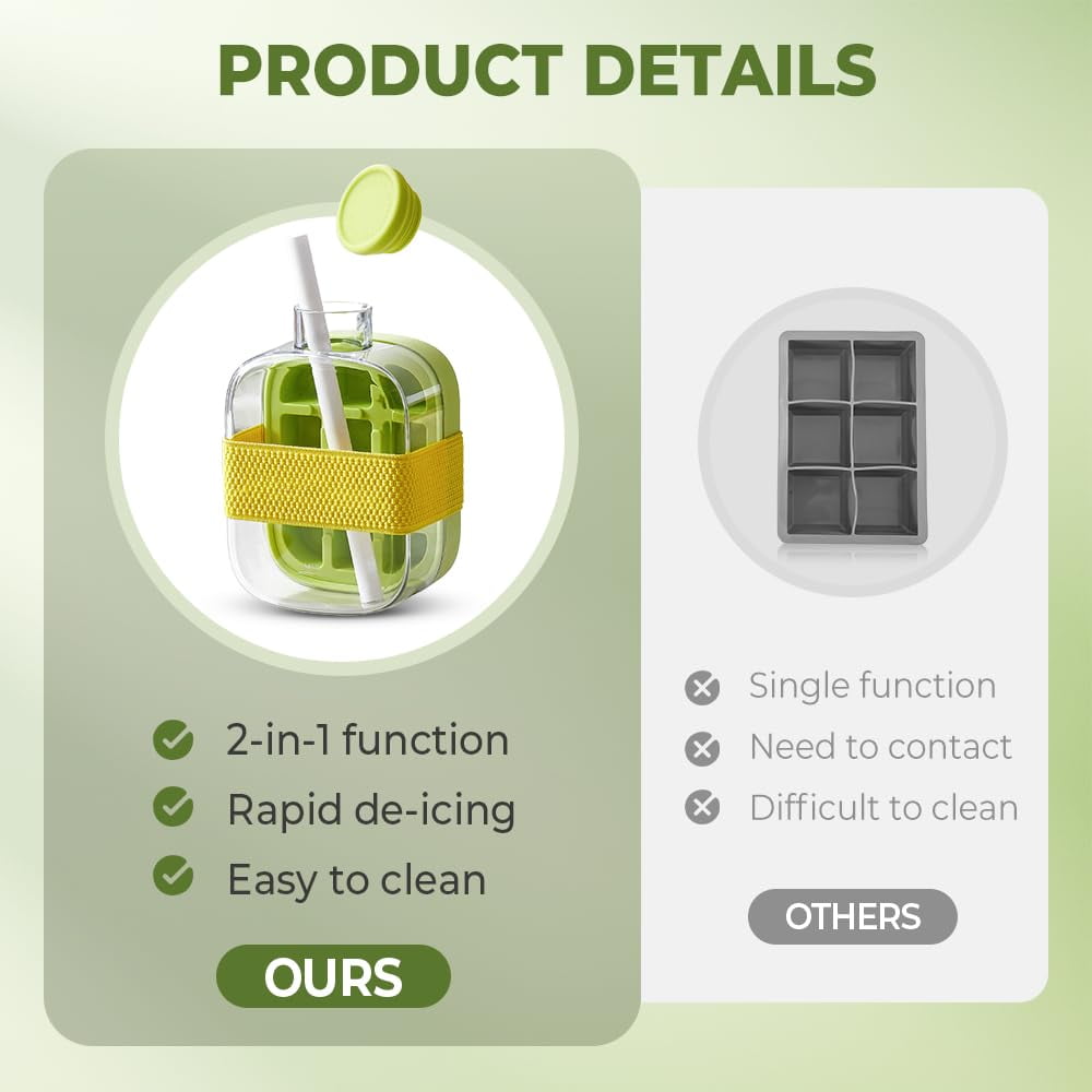 Ice Cube Maker Bottle, Portable 2-in-1 Ice Tray and Water Bottle, Touch Free, Easy to Carry, for Summer Travel
