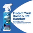 thumbnail image 2 of Horse Blankets & Pet Apparel Waterproofing Spray 16 oz, 2 of 4