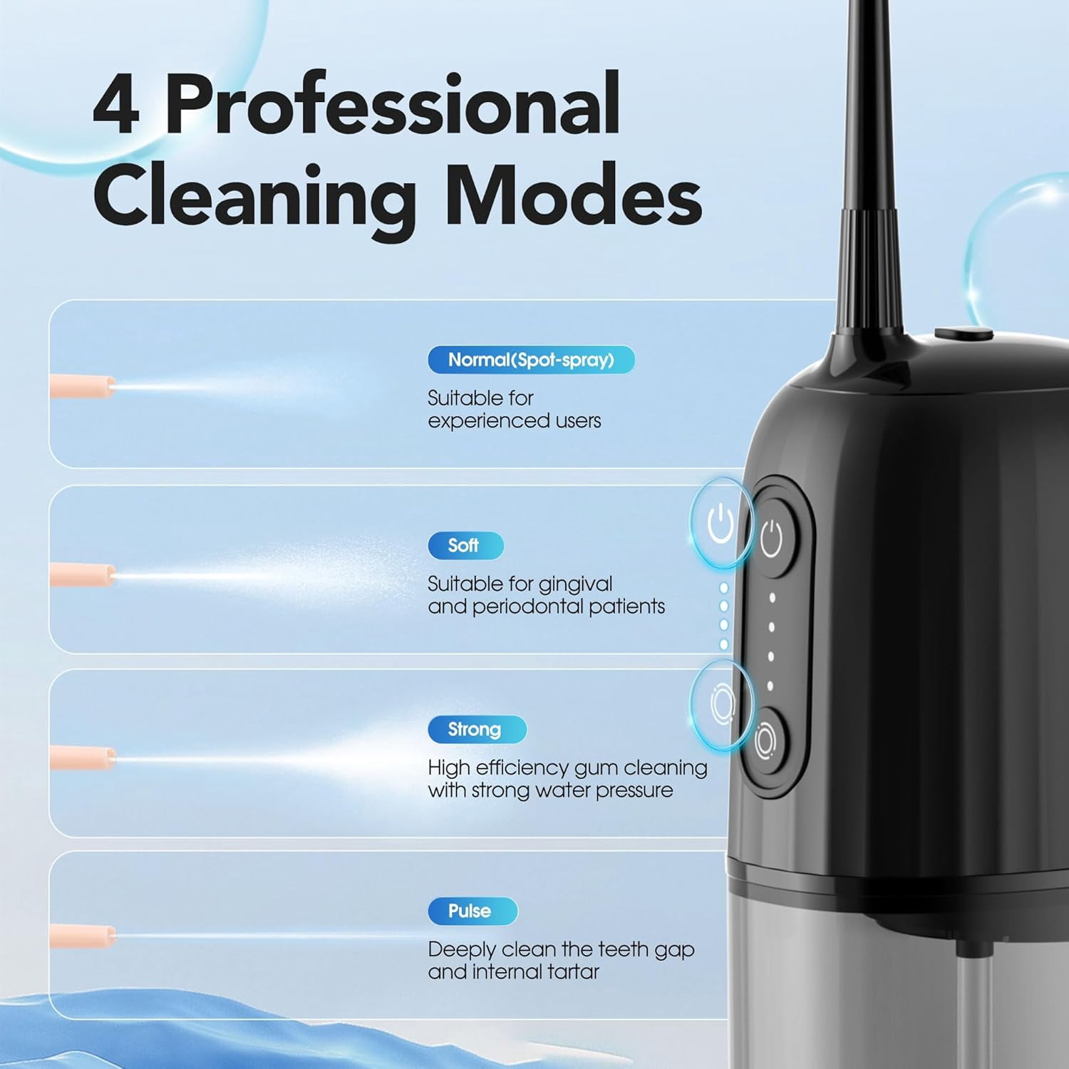 Water Flossers for Teeth Cleaning Upgraded 200ml Cordless Water Dental Flossers Portable Rechargeable Oral Irrigator with 4 Modes 4 Jet Tips IPX7 Waterproof Water Floss for Home Travel (Black)