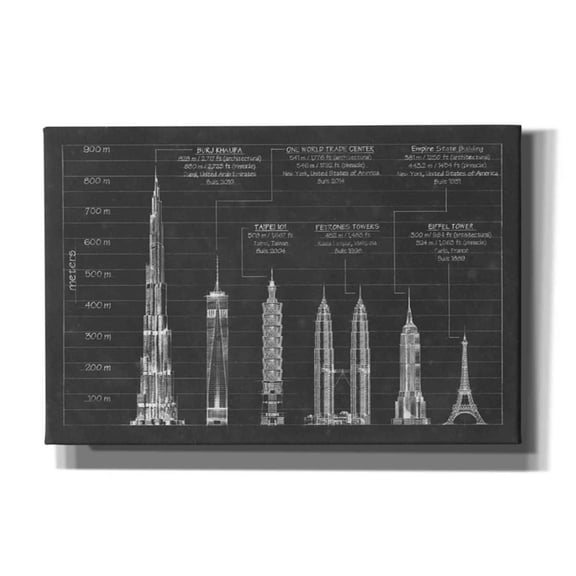 Epic Graffiti 'Architectural Heights' by Ethan Harper Canvas Wall Art, 18"x12"