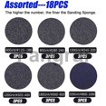 thumbnail image 5 of For 60200 Grit Sanding Sponge Sanding Block Set Wet Dry Sanding Blocks, 5 of 5