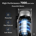thumbnail image 3 of Madeshow M10+ Professional Cordless Hair Clippers for Men, Barber Grooming Kit with 7000 RPM Motor, 240-Min Runtime LCD Display, USB Rechargeable Hair Trimmer for Haircut and Beard, 3 of 6