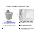 thumbnail image 3 of Mistaha Portable Smart Home USB Gateway with Tuya/Bluetooth/Zigbee Support - White Three-in-One Multi-Function USB Gateway Control System, 3 of 5
