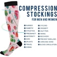 thumbnail image 4 of Coolnut Strawberries Texture Compression Socks for Women&Men Circulation-Best Support for Nurses,Running,Athletic-1 Packs, 4 of 7