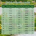 thumbnail image 4 of Solar Automatic Watering Kit for Garden, Automatic Drip Watering System with 15 m Watering Hose, Automatic Watering Timer for Holidays, Balconies, Flower Pots, Plants, 4 of 9