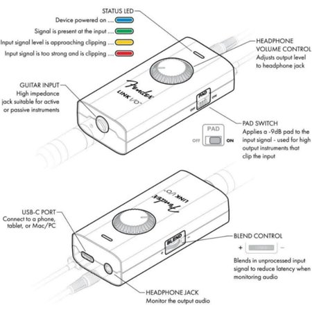 Fender / Fender Link I/O オーディオインターフェース フェンダー(YRK)