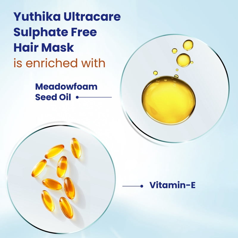 Yuthika Professional Ultracare Sulphate Free Hair Mask For Women & Men| Damage & Dry Hair | 500ml / 16.90 Oz