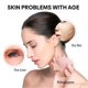 thumbnail image 3 of Hidratante Facial Rico En Lípidos, Hidratante Que Desvanece Las Líneas Finas, Hidratante Facial Antienvejecimiento, 3,5 Onzas Para Piel Flácida, 3 of 7