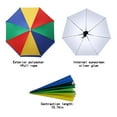 thumbnail image 4 of Foldable Umbrella Hat - & Polyester, Elastic Band - Hands-Free, Reusable - For Adults & Kids - Outdoor Use, 4 of 4