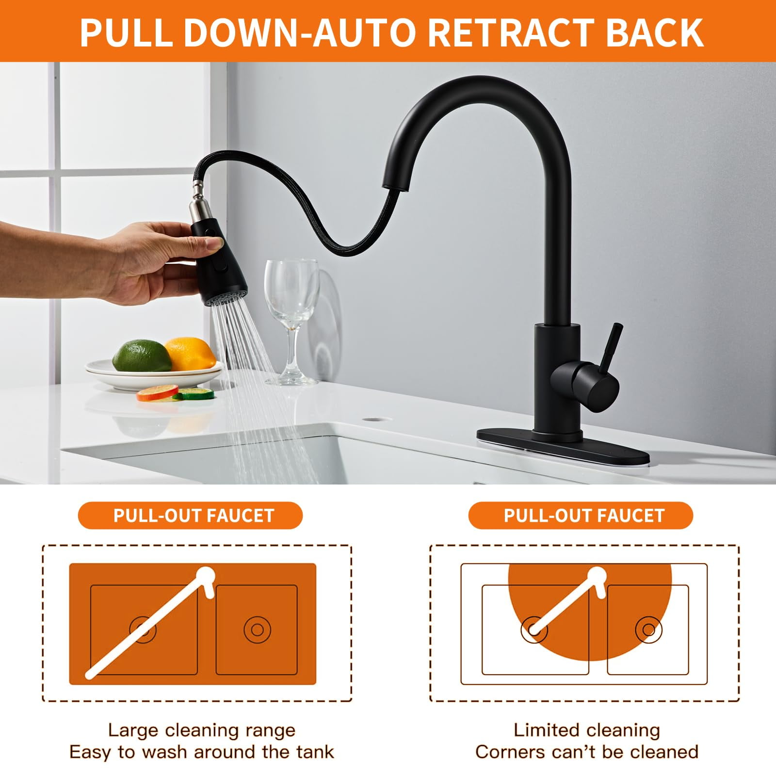 Tmdioo Black Kitchen Faucets, Waterfall Kitchen Sink Faucet, Commercial Utility Stainless Steel Kitchen Faucets,Single Handle Kitchen Sink Faucet for 3 Function