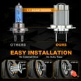 thumbnail image 2 of 2Pcs Super Bright H7 LED Headlight Kit High Low Beam Bulbs Super White 6000K, 2 of 12